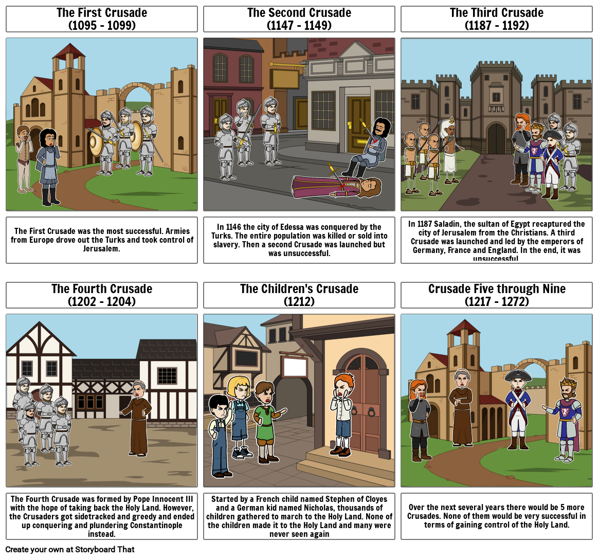 The Crusades StoryBoard