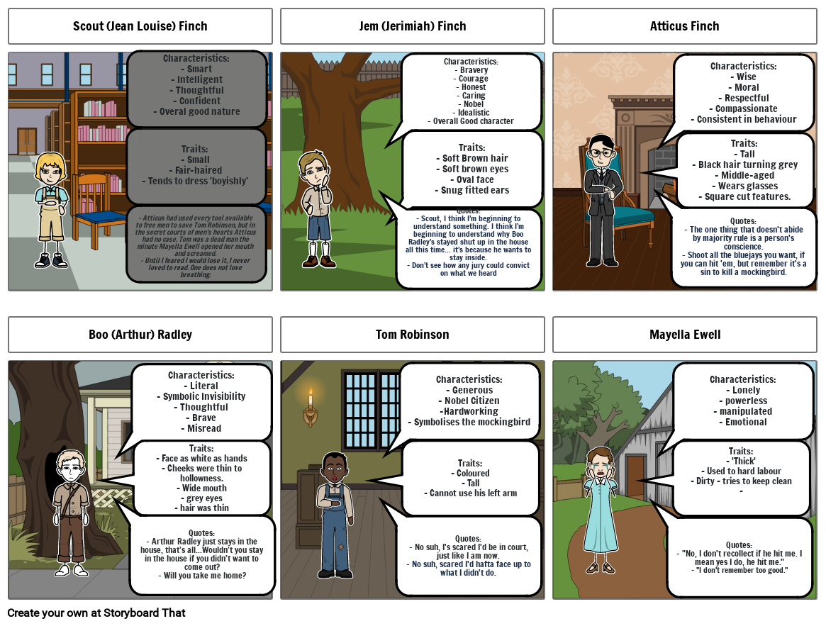 TKMB part 1 Storyboard by 2d2f0d5d