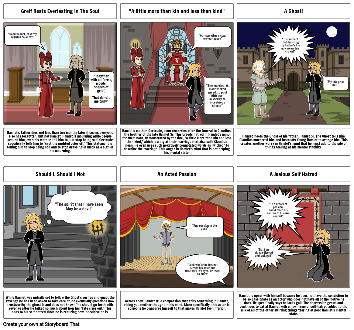 Hamlet StoryBoardThat Storyboard by 2d396851