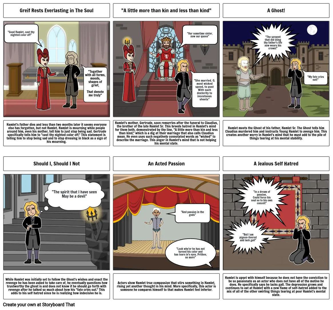 Hamlet StoryBoardThat