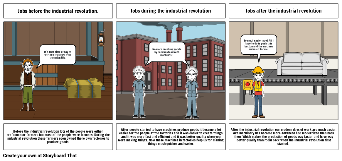 Before And After The Industrial Revolution.