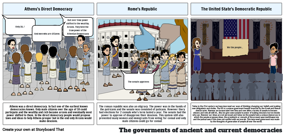 Ancient Democracies Comic Strip