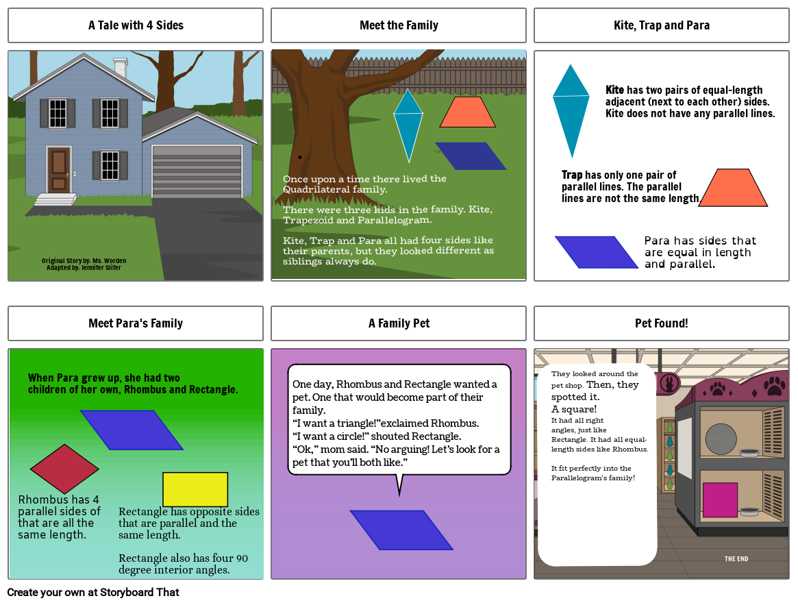 Quadrilateral Family Tree