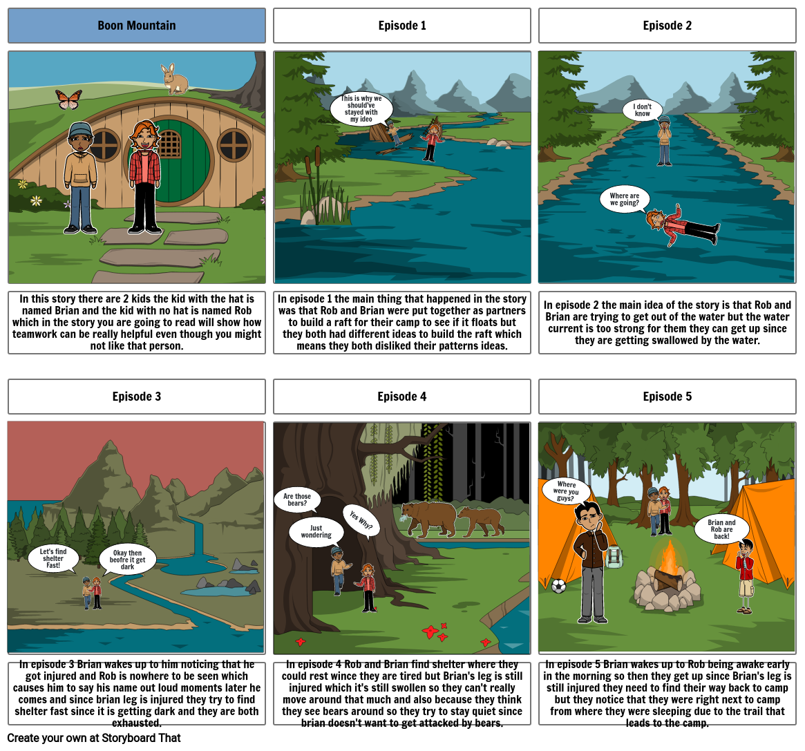 Unknown Story Storyboard par kenay83987