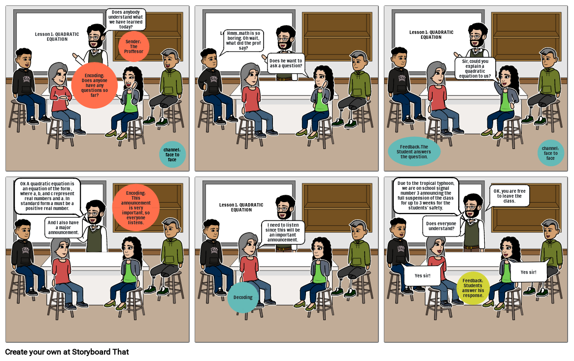 The process of communication. Storyboard by 2dabcacd