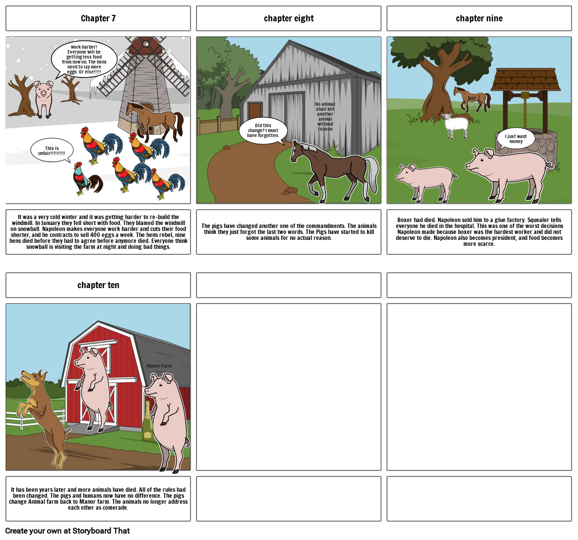 animal-farm-storyboard-by-2dafd134