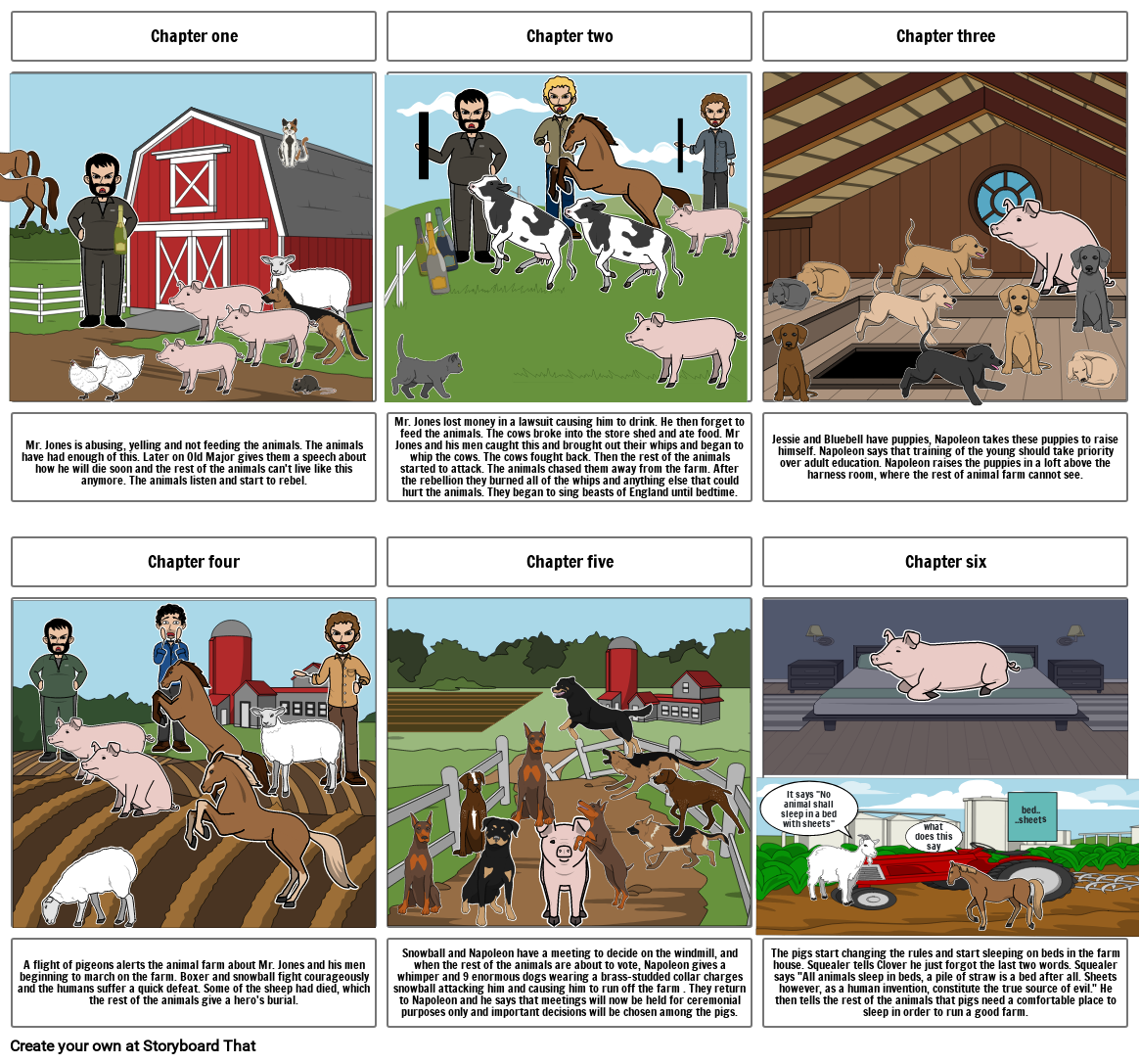 Animal Farm Storyboard por 2dafd134