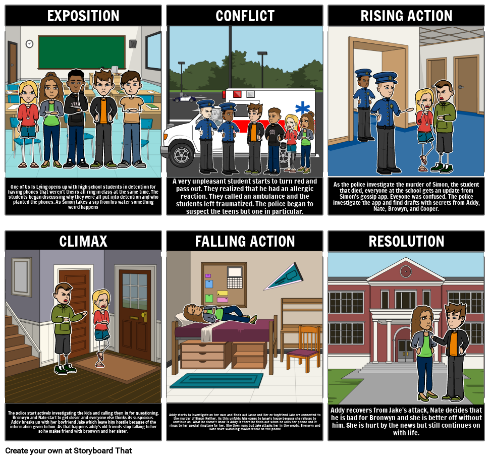 One of Us Is Lying (Storyboard) - Symiah L. Jacksons - 5th Hour - Mrs.Kucka