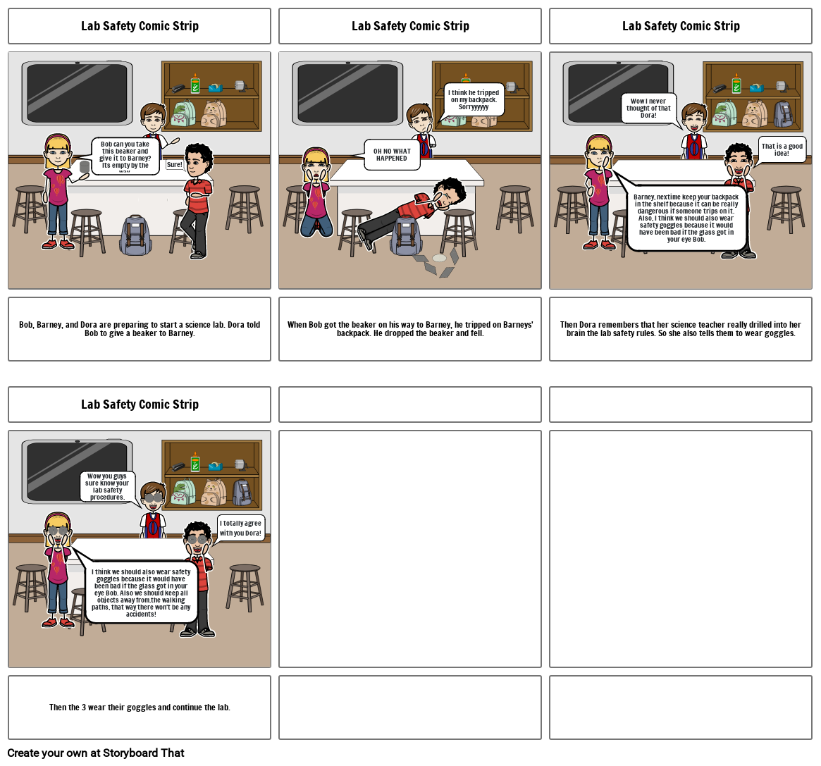 lab-safety-comic-strip-storyboard-by-2e0aac79