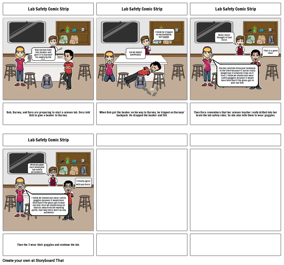 Lab Safety Comic Strip