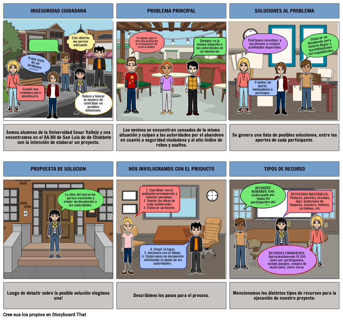 La Inseguridad Ciudadana Storyboard By E