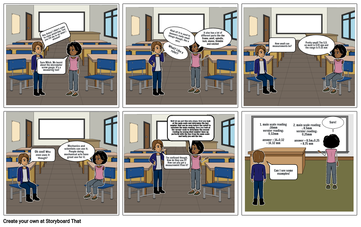 Micrometer Comic Storyboard por 2e25433d