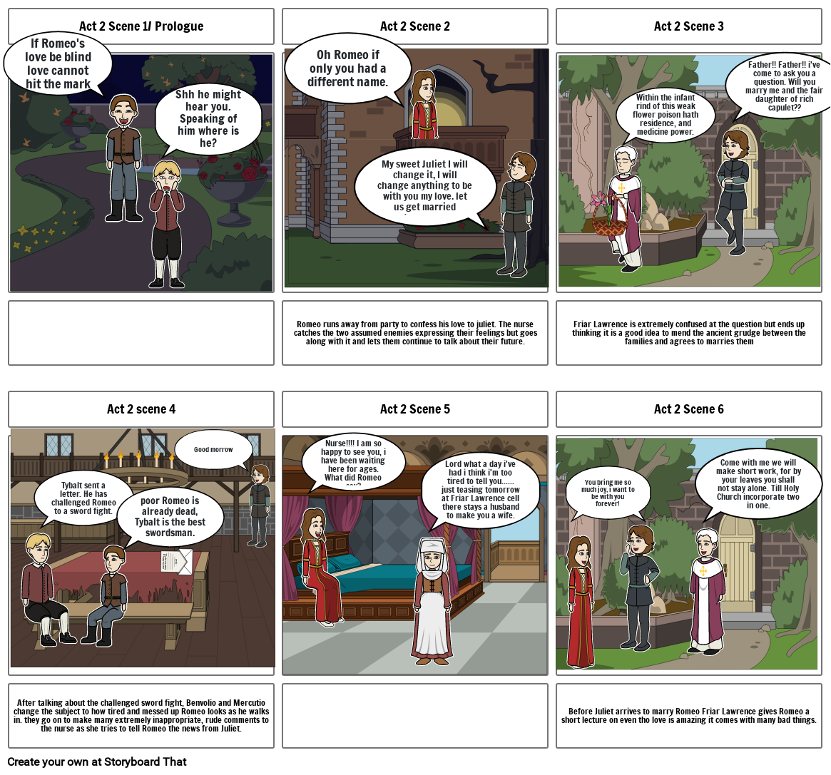 Ceilee- Act 2 scenes 1,2,3,4,5 and Prologue Storyboard