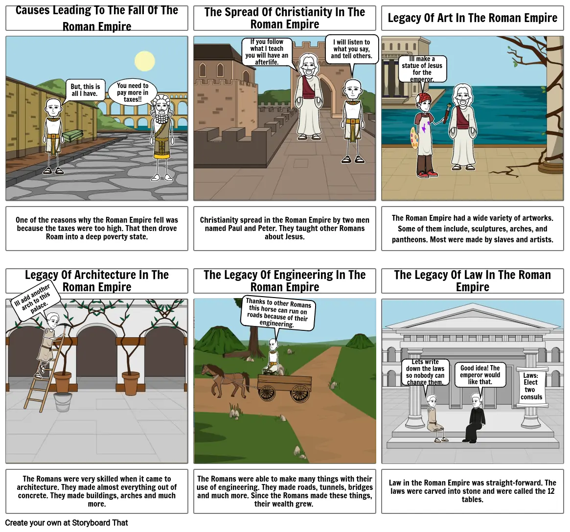 Storyboard For Social Studies.