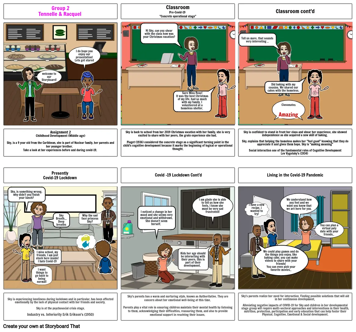 Middle childhood - Emotional Sky before and after covid-19