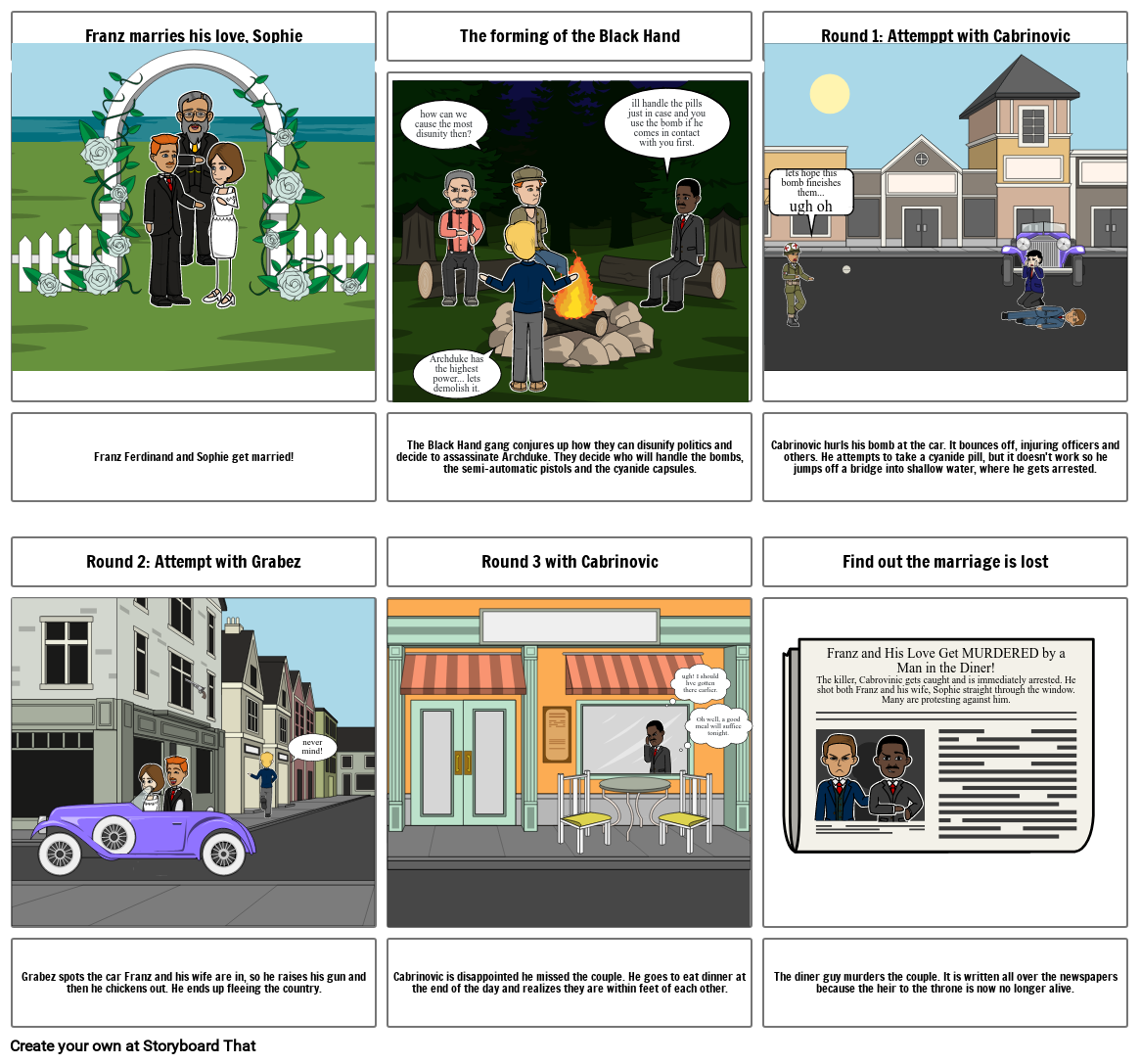 Story of Ferdinand Storyboard by 2ec7381d