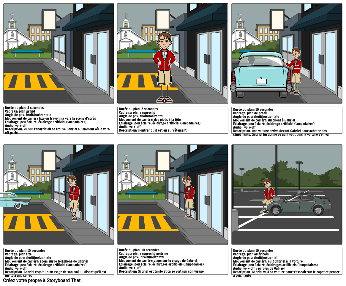 Storyboard Dossier de production audiovisuel