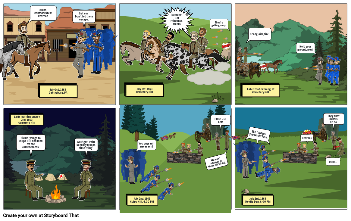 Civil War Graphic Novel Storyboard by 2ed86ef8