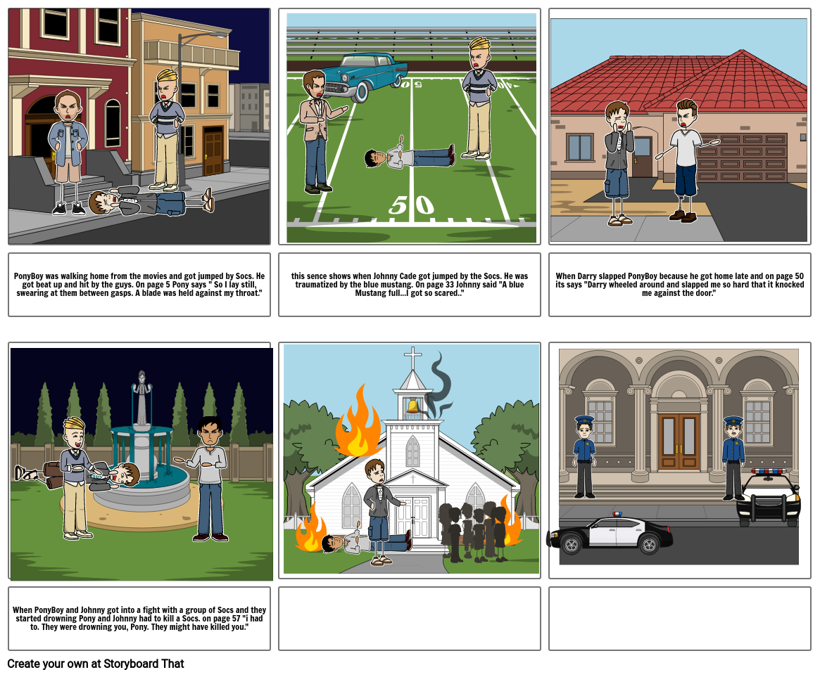 outsiders Storyboard by 2f222ae1