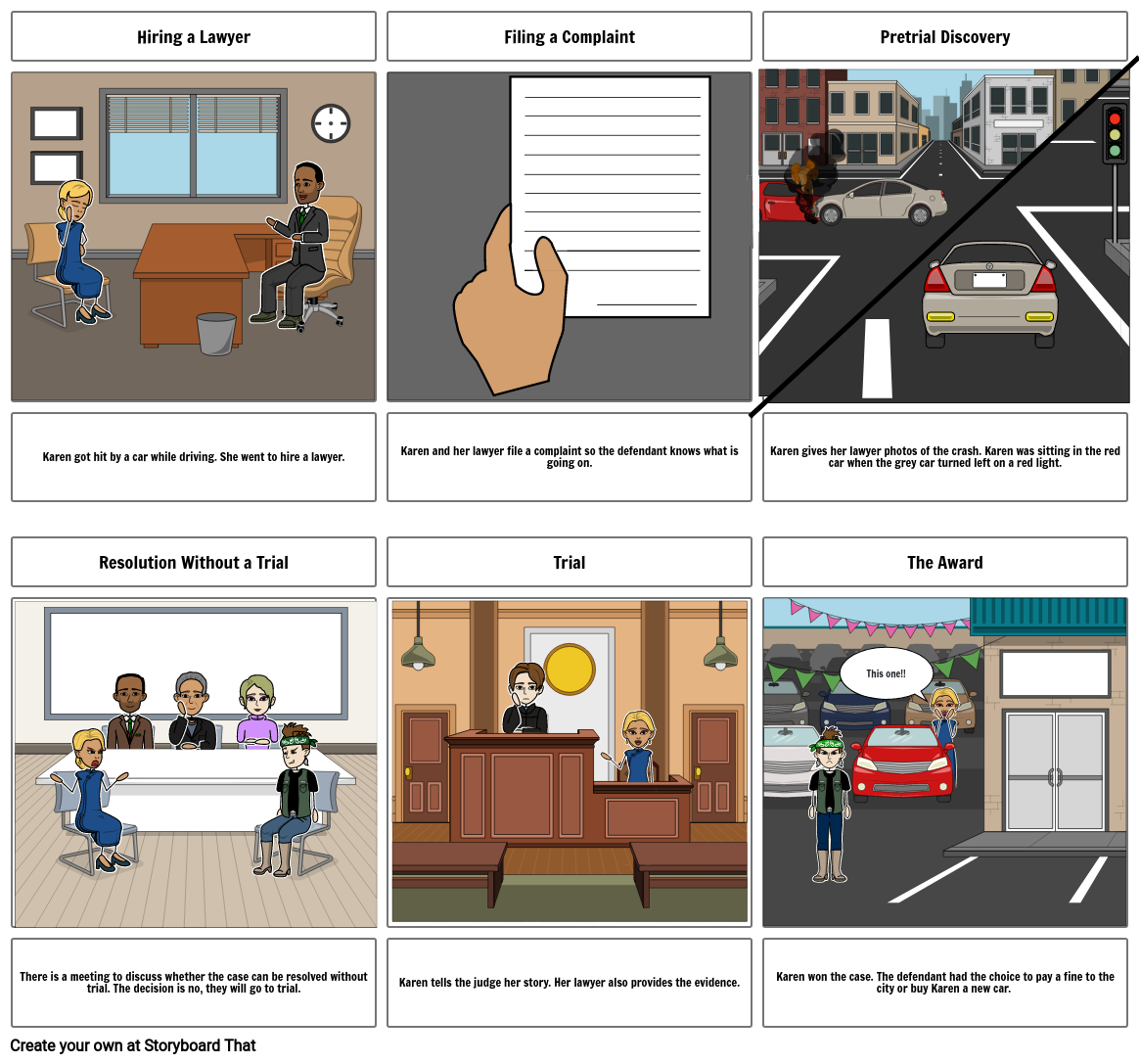 civil-cases-storyboard-by-2f32b893