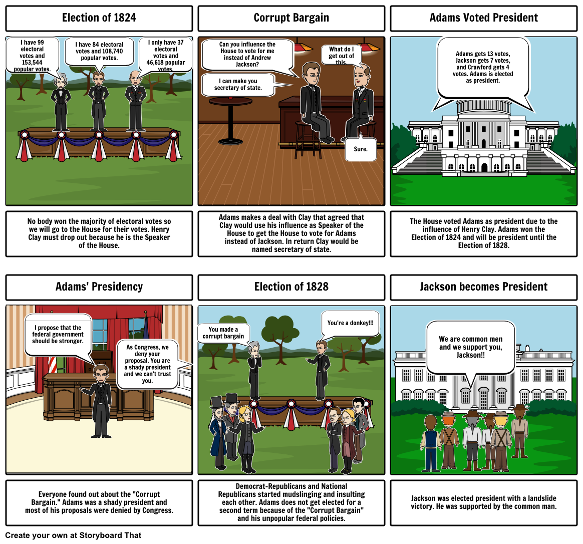 The Elections of 1824 and 1828 Storyboard by 2f32c2b481214