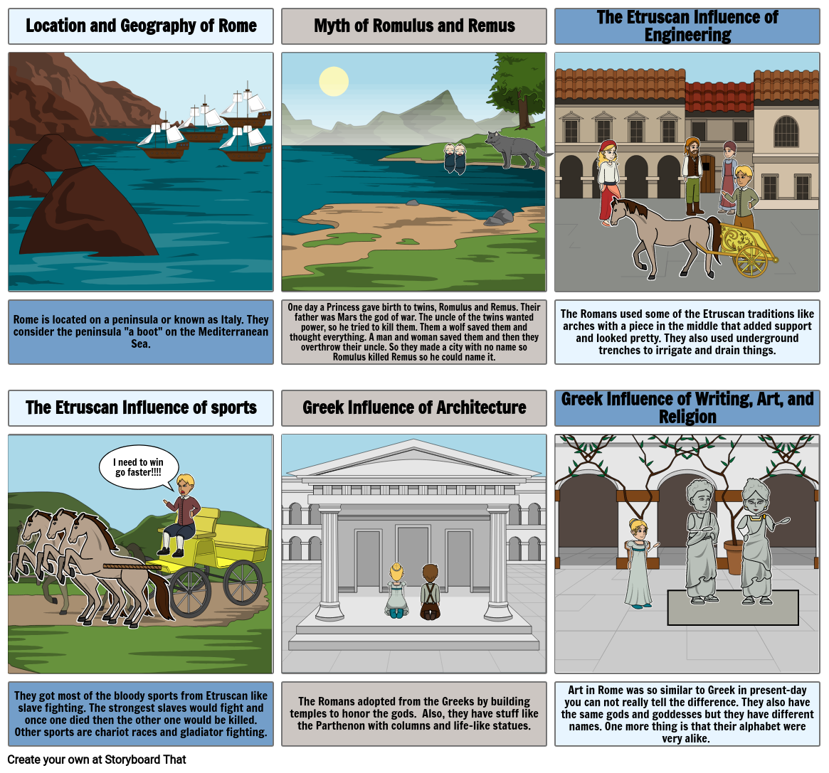 the-geography-and-early-development-of-rome-storyboard