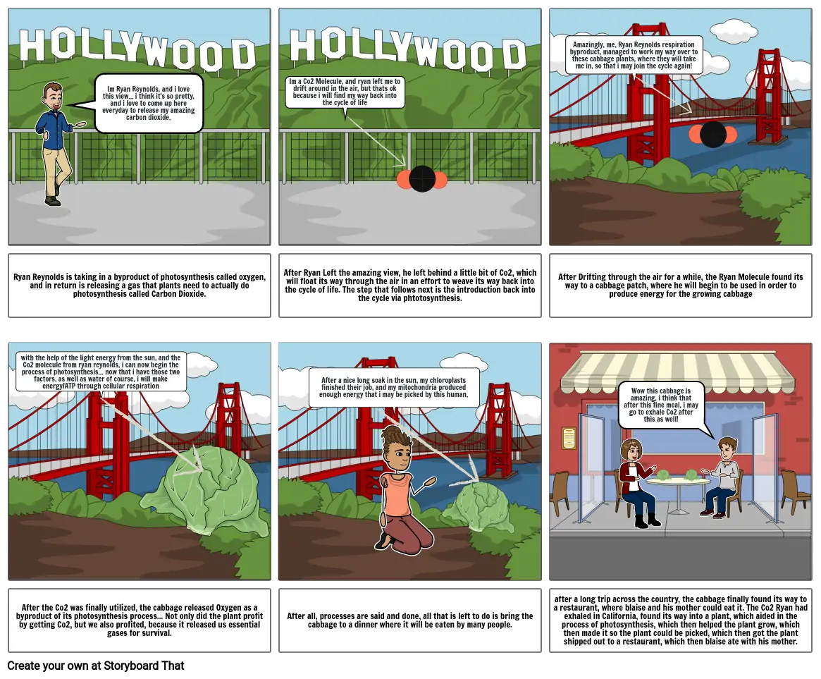 Project: Cell Energy Storyboard