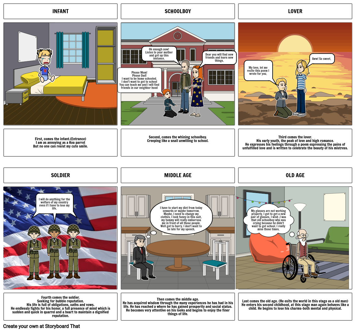 ENGLISH PROJECT Storyboard por 2f6b93ff