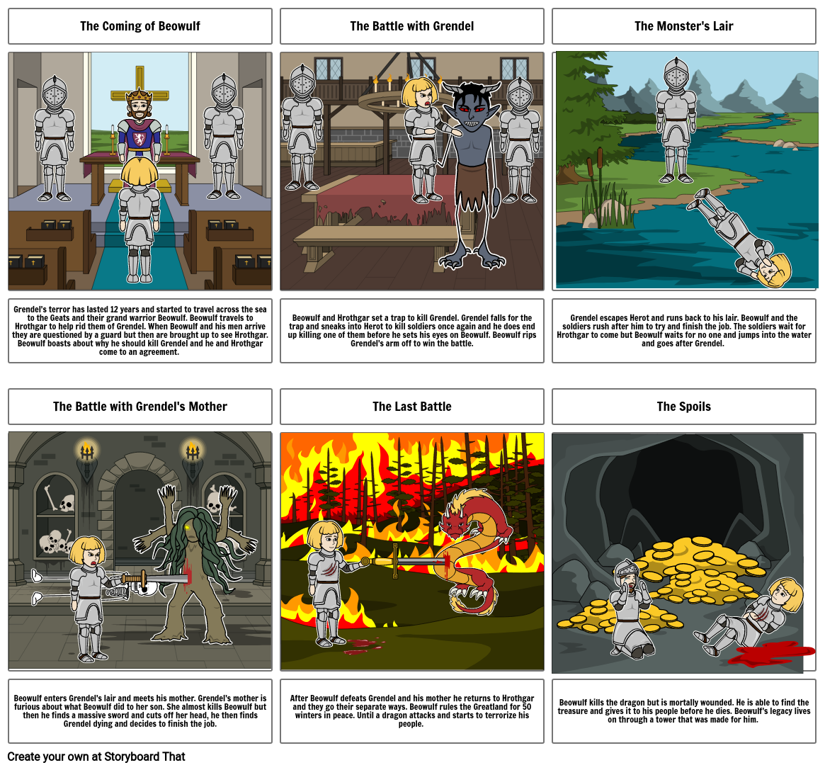 Beowulf story board Storyboard by 2f742025