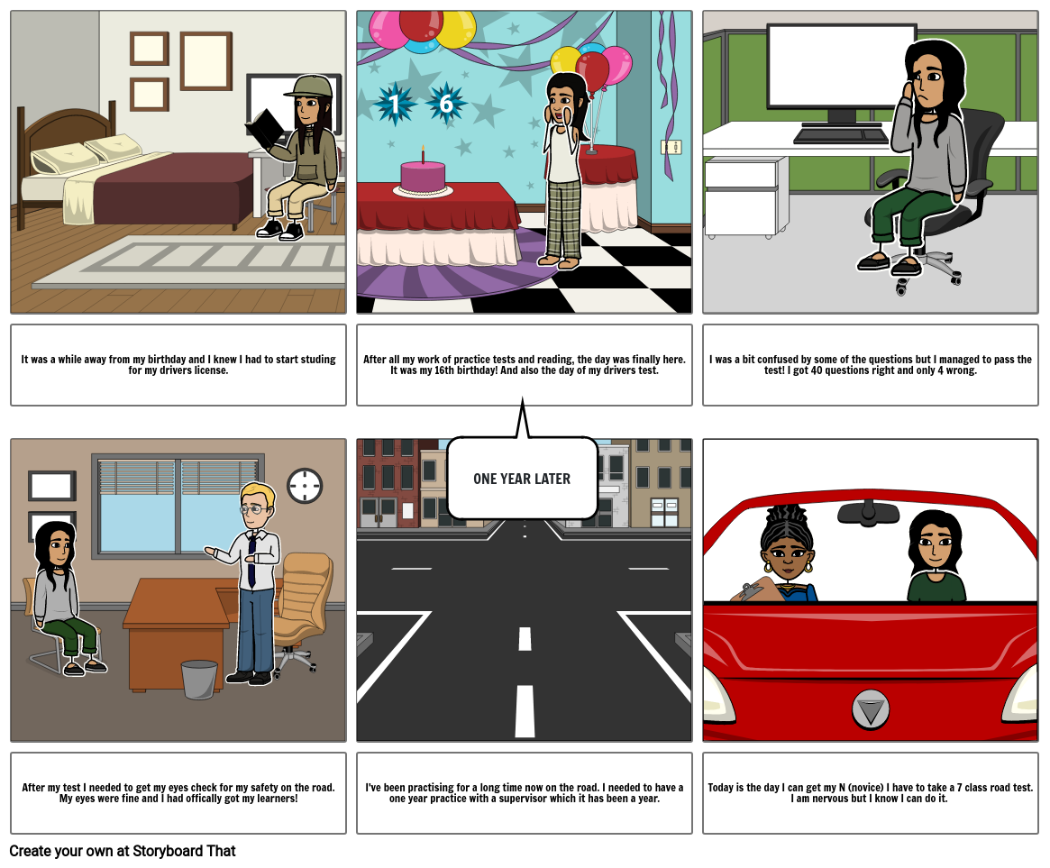 driving-license-part-1-storyboard-by-2f89e77a