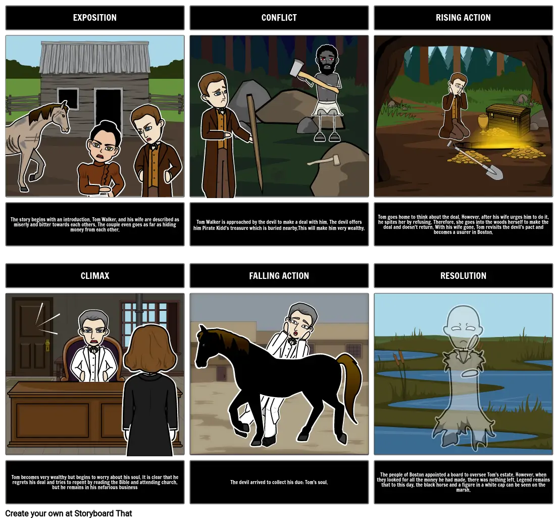 The Devil And Tom Walker Storyboard por 2f8e382d