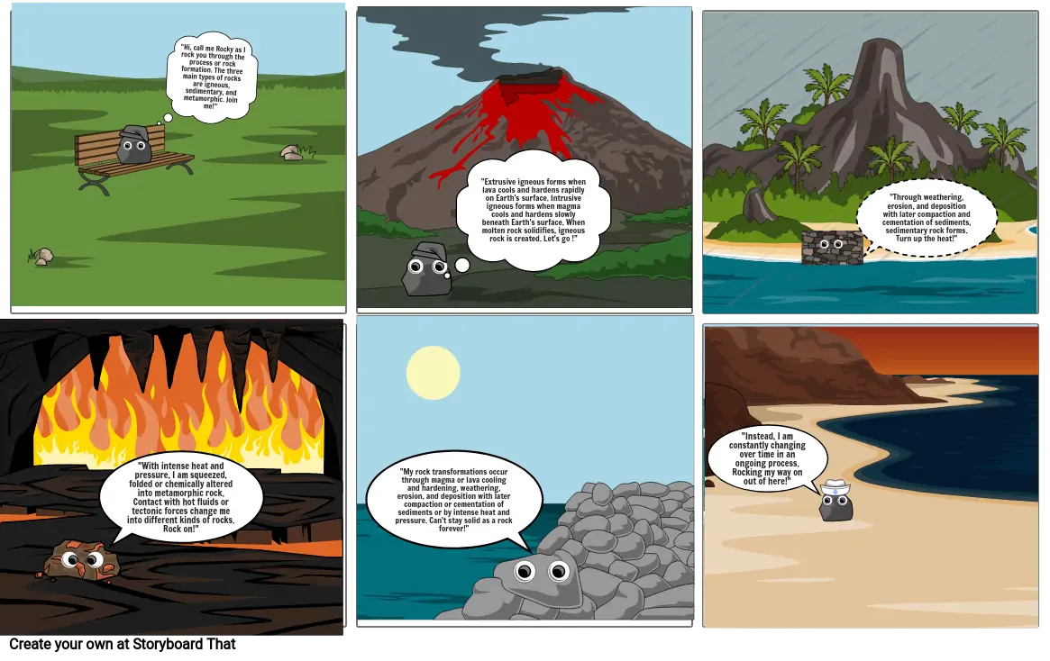 Rock Cycle