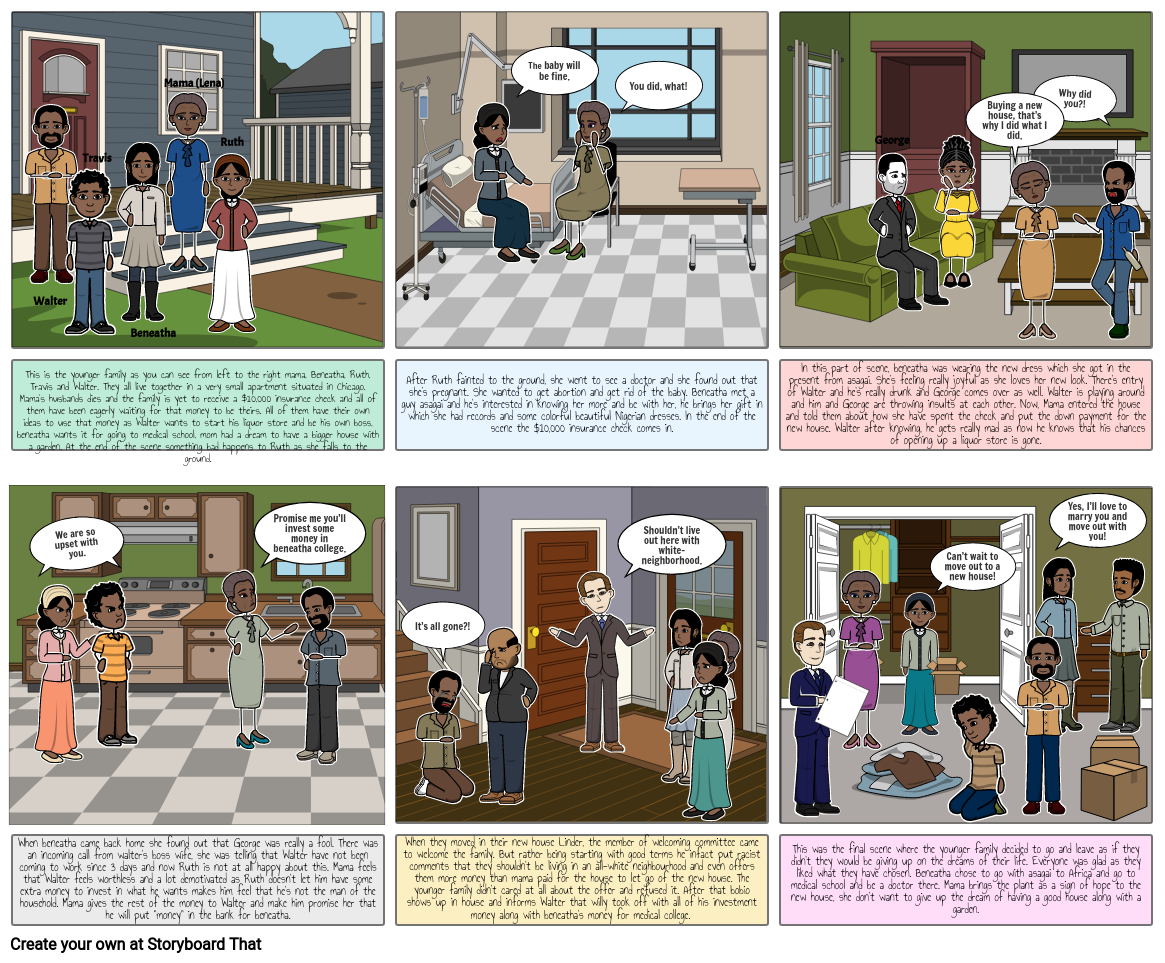 A Raisin in the Sun Storyboard by 2f9c2848