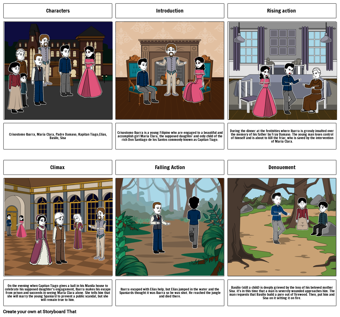 Noli Me Tangere Storyboard By 2f9d7271