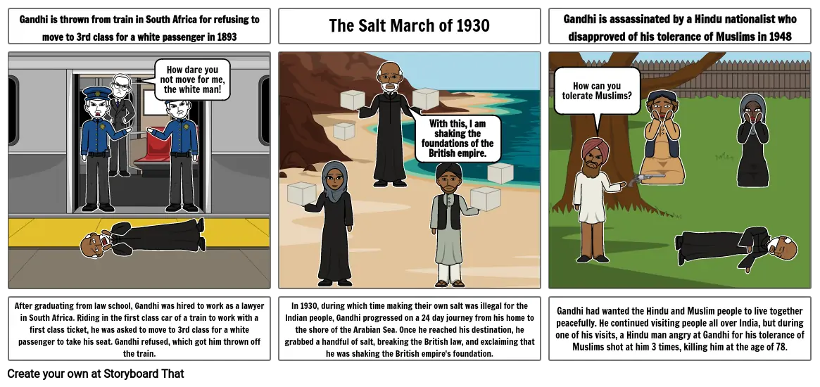 The Legend of Gandhi Storyboard