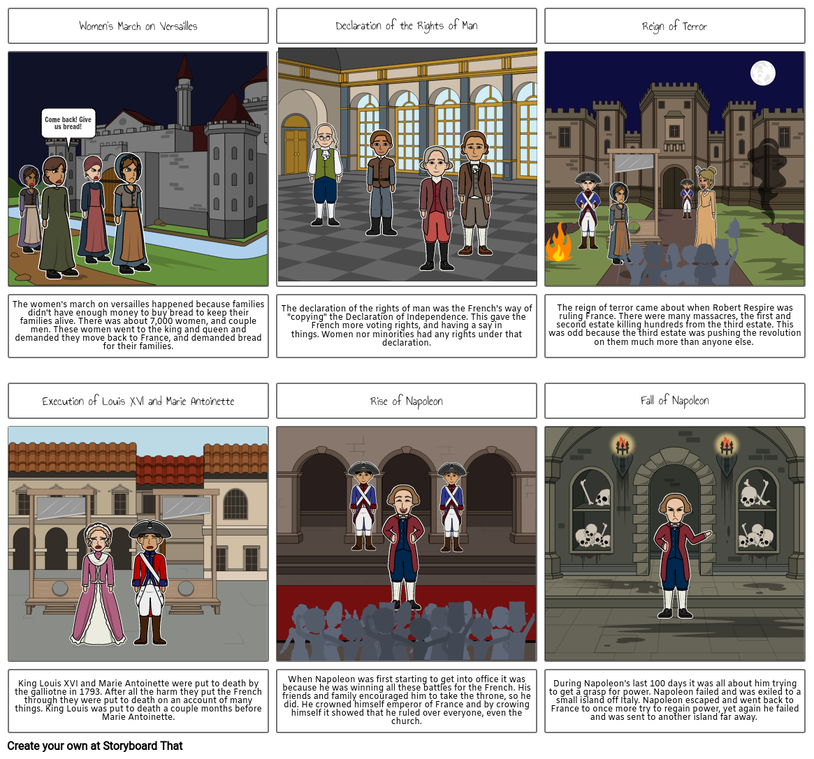 French revolution pt. 2 Storyboard by 2fc998ba