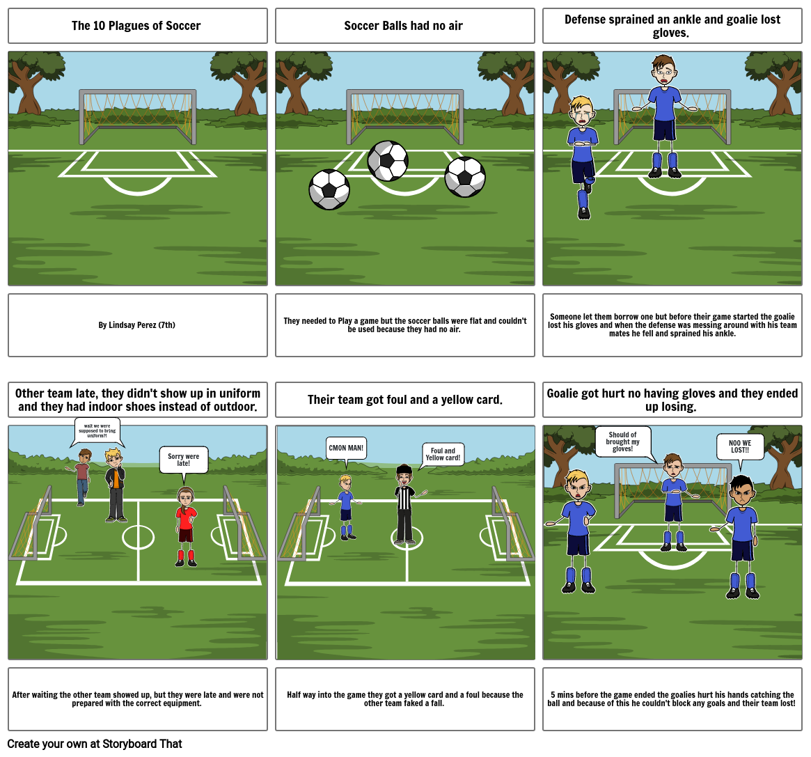 10 Plagues Storyboard by 2fca46cf