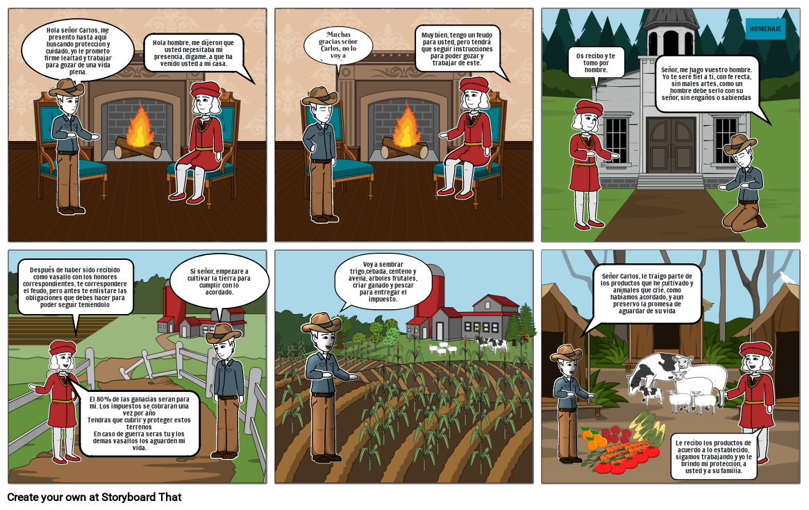 Infohistoria Infografia Feudalismo Learning Spanish 1632