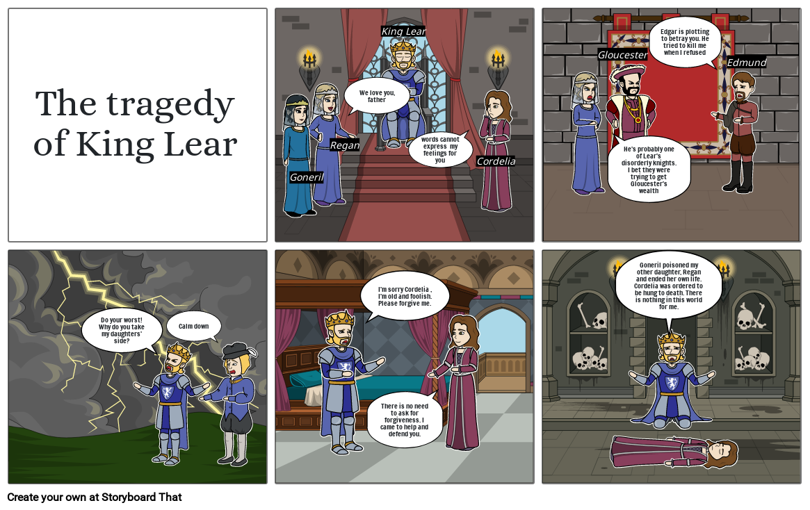 The Tragedy of King Lear