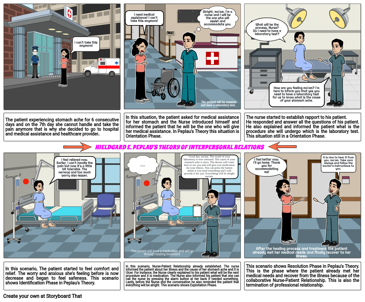 Peplau's Theory Storyboard Storyboard by 302f3737