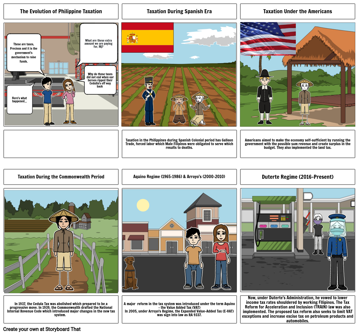 Unknown Story Storyboard por 3050044c