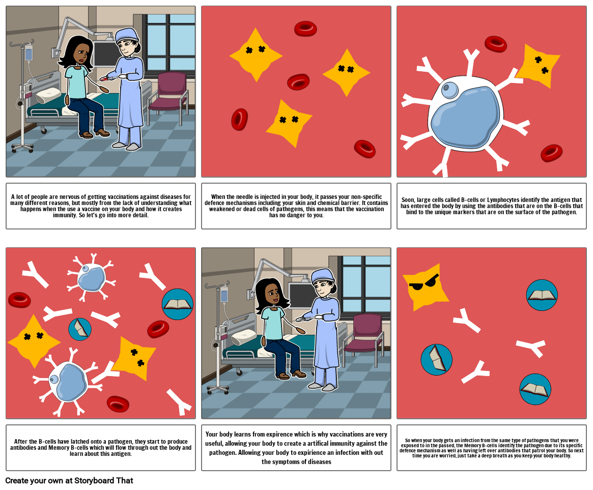 Unknown Story Storyboard por 305409d8