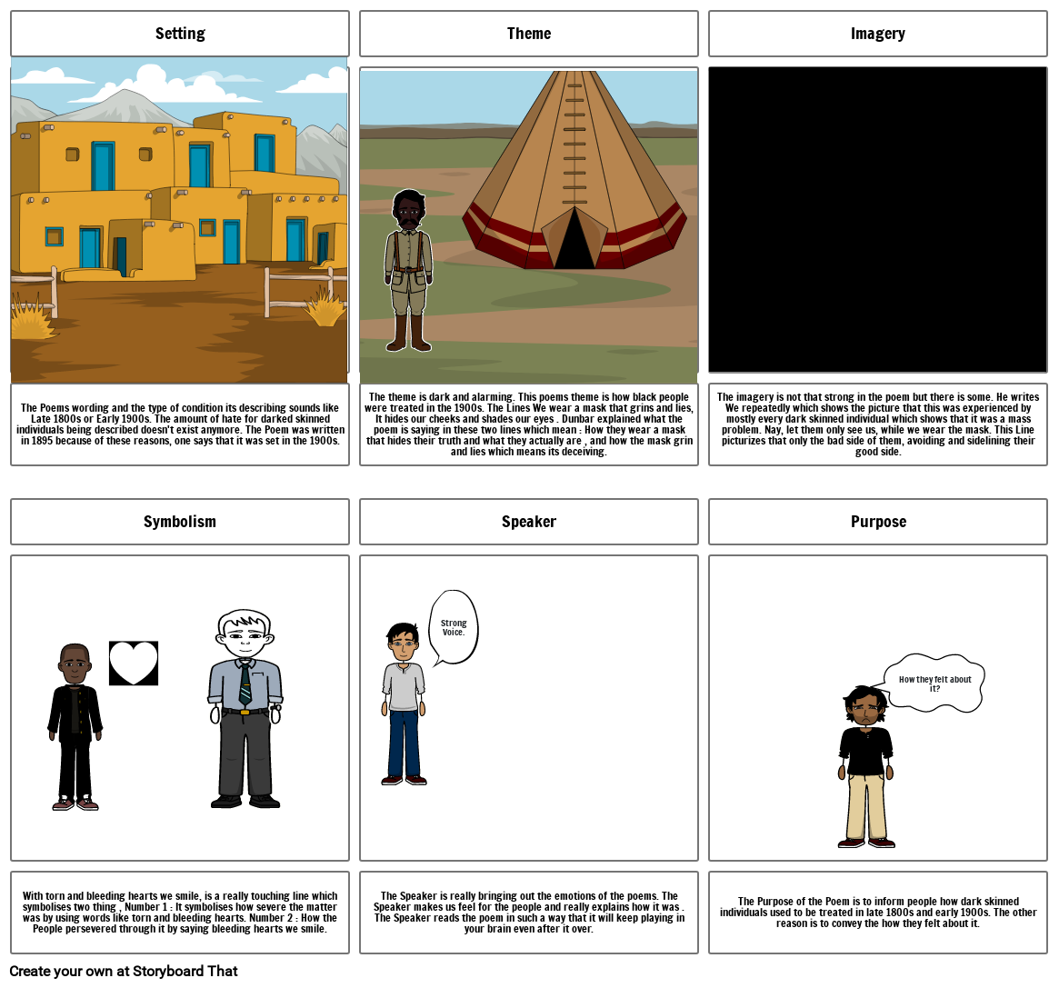 english-assignment-poem-analysis-storyboard-by-3057ba5f