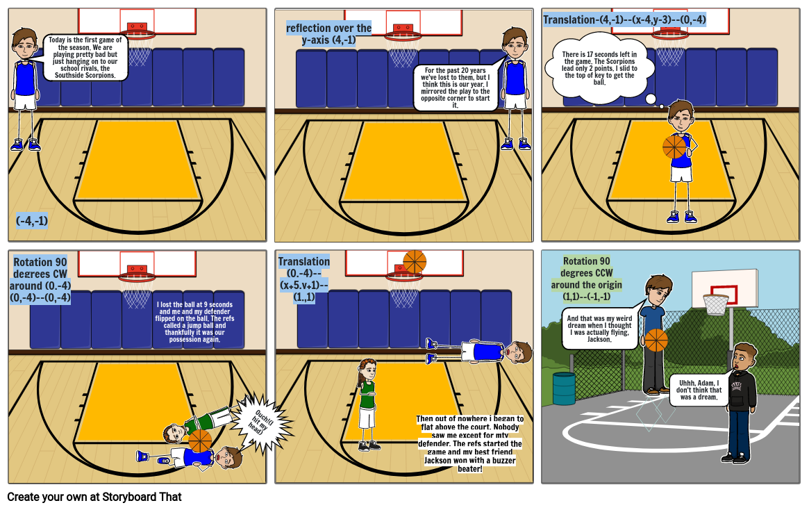 Basketball Storyboard por 306a0c60