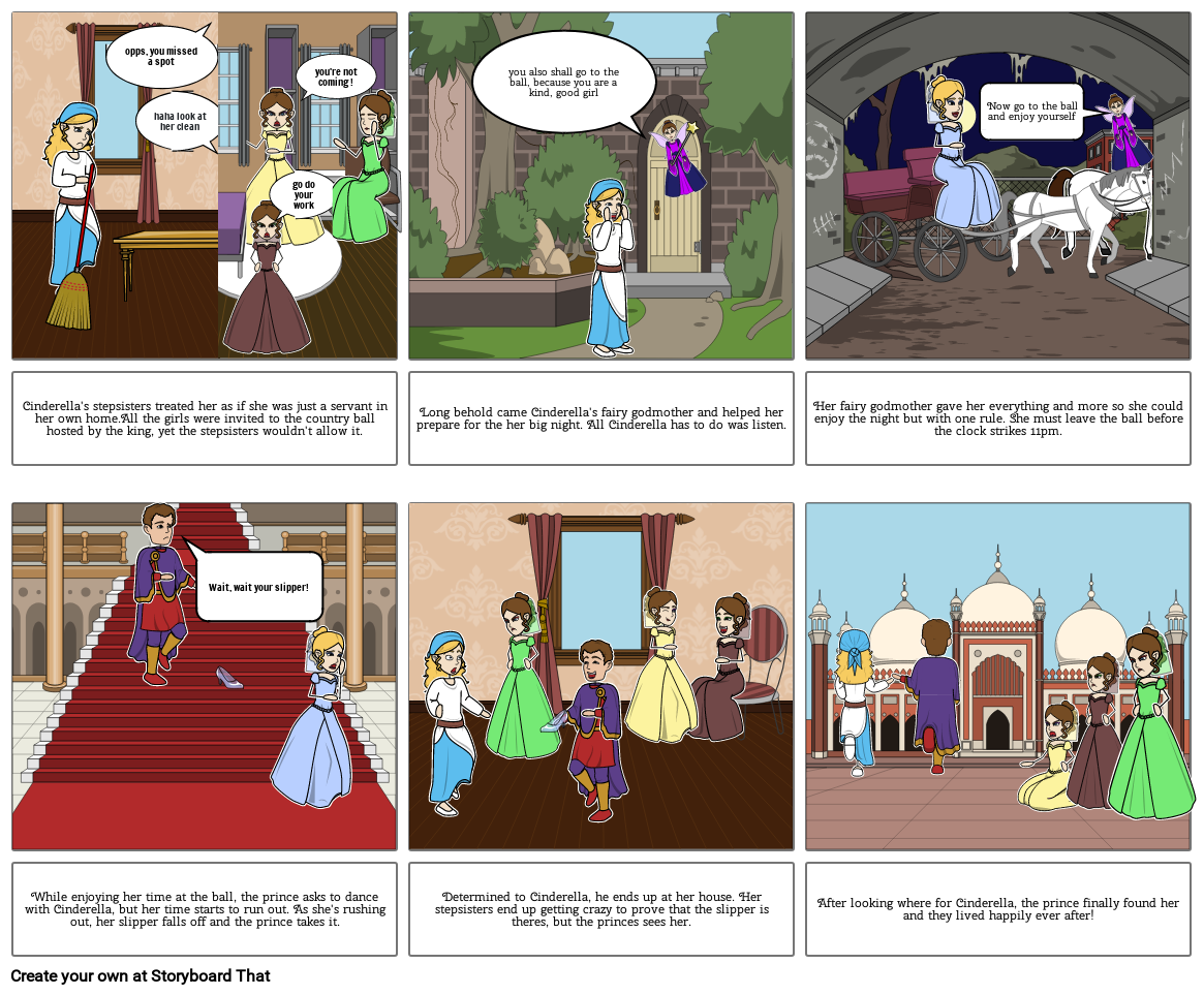 Cinderella Storyboard par 30bdda34