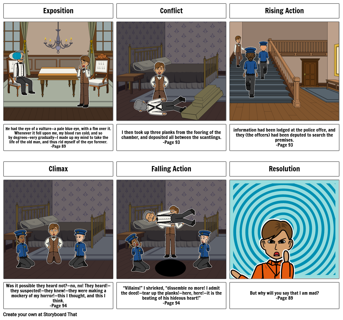 The Tell Tale Heart Plot Storyboard by 31029b68