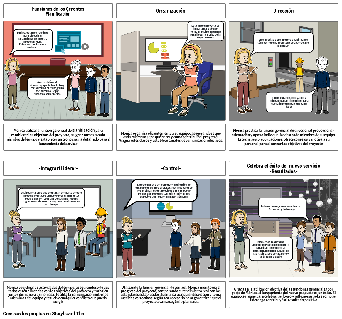 Funciones Gerenciales Mn Storyboard Por 3108533f 3359