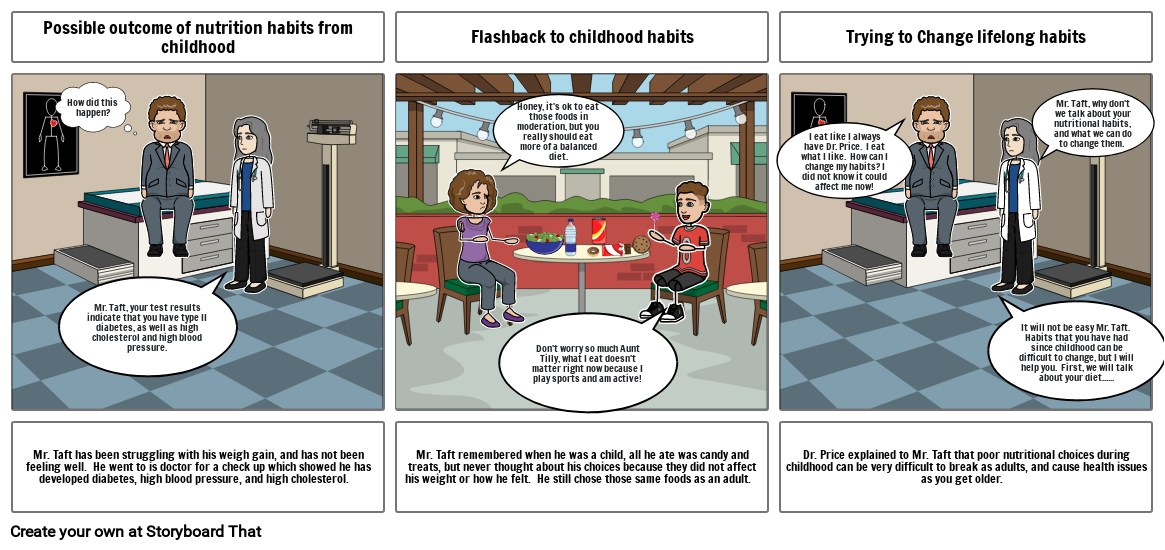 Module 2 Discussion Storyboard by 31123a40