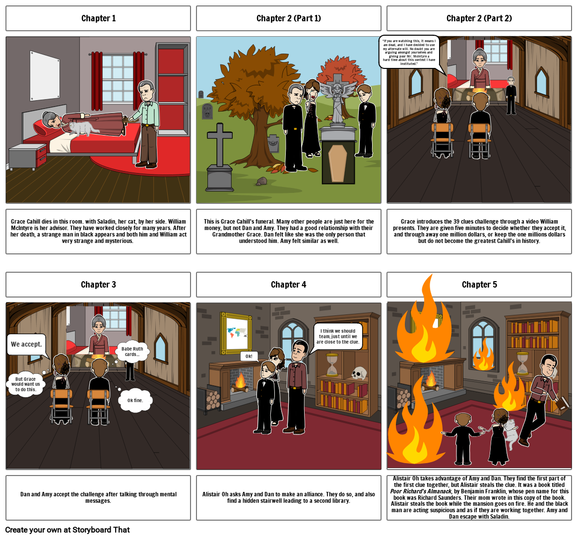 Maze of Bones, chapters 15 Storyboard por 312061b2