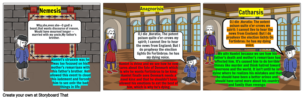 Hamlet as a tragic hero